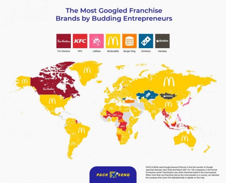 Revealed! UK is the fourth most popular country to start a franchise